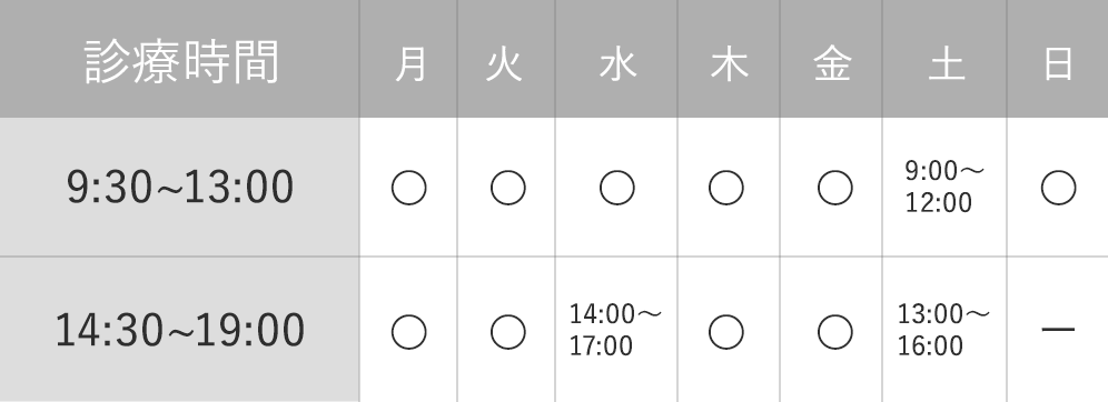 診療時間変更
